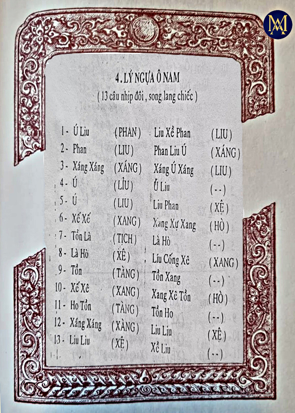 Ký Âm - Lý Ngựa Ô Nam